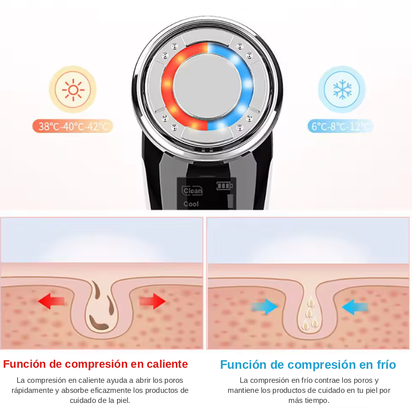 Skinroll masajeador de piel antiedad